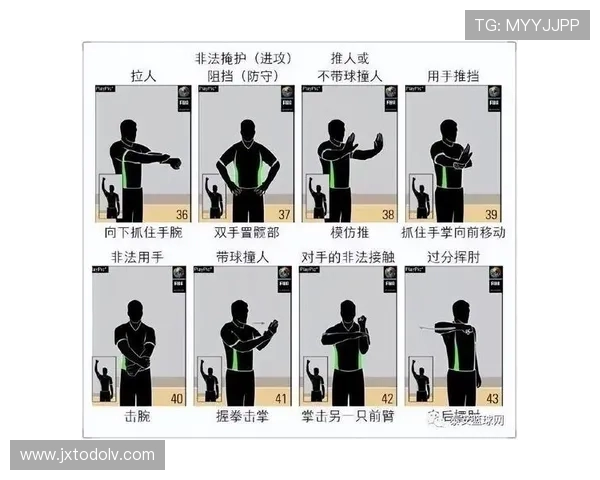 篮球规则解读：暂停时间限制的具体规定与应用场景